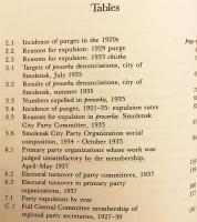 【英語洋書】 大粛清の起源：再考されたソビエト共産党 1933〜1938年 『Origins of the great purges : the Soviet Communist Party reconsidered, 1933-1938』