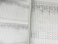 大正新修大蔵経87冊セット 台湾版（本巻 第1-55冊・索引全31冊・法宝総目録 第1巻）