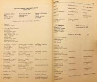 【ロシア語洋書】 スターリン帝国：人物百科事典 『Империя Сталина : биографический энциклопедический словарь』