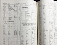 東京美術市場史