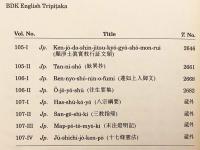 【英語洋書】 歎異抄 (歎異鈔)；蓮如上人御文 『Tannishō : passages deploring deviations of faith ; Rennyo Shōnin ofumi : the letters of Rennyo』