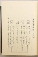 言葉の二道；活語二葉草