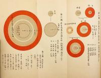 古神道大義 : 皇国の根柢, 万邦の精華
