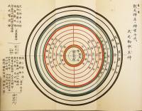 古神道大義 : 皇国の根柢, 万邦の精華