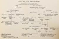 【英語洋書】 帝国統治論 『De Administrando imperio』