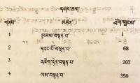 【蔵文書 / 全2巻揃い】 ヴァスバンドゥ (世親) 著『阿毘達磨倶舎論』自註 『Chos-mnon-pa-mzod-kyi bsad-pa (gnas-lna-pa-man-chad-gyi-ran-grel) Abhidarma-kosa (part)』