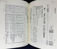 国訳大蔵経 全31冊揃 【経部 全14巻・論部 全15巻・附録 戒律研究上下】