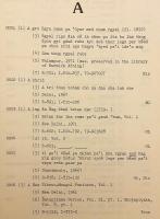 【英語洋書 / 2冊セット】 アメリカ議会図書館所蔵 チベット語文献マイクロフィッシュ版目録 『A catalogue of the United States Library of Congress collection of Tibetan literature in microfiche』