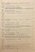 【英語・サンスクリット洋書】A catalogue of the Sanskrit manuscripts brought from Central Asia by Paul Pelliot : preserved in the Bibliothèque nationale : preliminary = パリ国立図書館所蔵 ペリオコレクション梵文写本目録 (草稿本)　