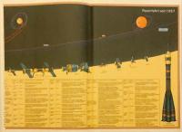 【ドイツ語洋書 / 全2冊揃い】 歴史アトラス (歴史地図帳) 全2巻 『Atlas zur Geschichte : in zwei Bänden』