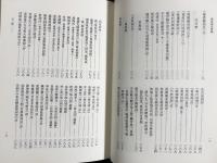 中文書 嶺南詞話彙編 全3巻揃
