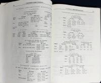 【ロシア語洋書】世界の言語：イラン語群 全3巻揃 (南西イラン諸語・北西イラン諸語・東イラン諸語)『Языки мира: Иранские языки』