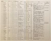 貫前神社蔵鏡図録