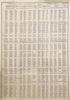 【ロシア語洋書 / 付図1枚】 古代教会スラヴ語 (古代スラヴ語)：最古の文献資料に基づく記述 『Грамматика церковно-словенскаго языка : изложенная по древнѣйшимъ онаго письменнымъ памятникамъ』