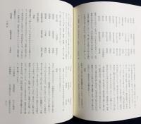 雅俗文叢 : 中野三敏先生古稀記念資料集