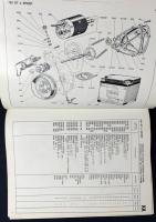 【イタリア語・英語対訳洋書】ドゥカティ 750 GT・750スポーツ スペアパーツカタログ 1974年版『DUCATI 750 GT・750 SPORT CATALOGO RICAMBIO』