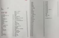 【中文書】海外及港台蔵歴代仏像 : 珍品紀年図鑑　