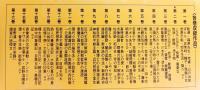 岩野泡鳴全集 全17巻(全16巻・別巻)