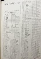 斎藤清版画集