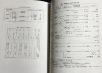 古代地方行政単位の成立と在地社会