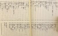 仏典取要録：善き事を求め安静の道を願って： 毎日、数頁、目を通しましょう (法華習報, 第27・28合併号 . 沙羅叢書, 第5号)