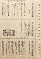 立正安国思想の実践倫理研究：新鎌倉の提唱 (= 宗教地政学の要約的帰結)：東日本大震災に如何に対処すべきか：その思想 (= 信条)・方法 (= 治術)・実践 (= 行道) (法華学報. 別冊, 第17號)
