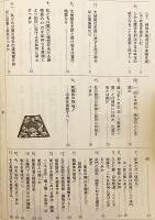 立正安国思想の実践倫理研究：新鎌倉の提唱 (= 宗教地政学の要約的帰結)：東日本大震災に如何に対処すべきか：その思想 (= 信条)・方法 (= 治術)・実践 (= 行道) (法華学報. 別冊, 第17號)