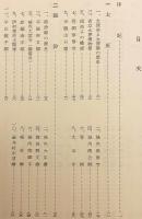山西古蹟志　昭和31