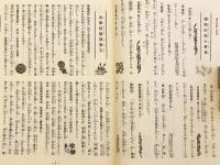 誦唱用心録：読誦に正観ありて：口唱に事観あるべし (法華習報, 第32・33・34合併号 . 沙羅叢書, 第6号 . 求法講院初級講読教科書)