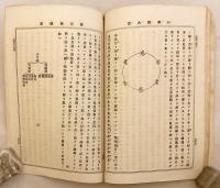 倶舎論達意 (仏教講話集, 第2編第19號)  明治24
