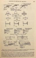 【英語洋書】 電子管の材料と技術 『Materials and techniques for electron tubes』