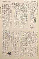 妙経取要録：善き事を求め安静の道を願って：毎日、一品乃至一巻、読誦しましょう (法華習報, 第37・38・39合併号 . 沙羅叢書, 第7号 . 求法講院初級講読教科書)