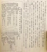 妙経取要録：善き事を求め安静の道を願って：毎日、一品乃至一巻、読誦しましょう (法華習報, 第37・38・39合併号 . 沙羅叢書, 第7号 . 求法講院初級講読教科書)