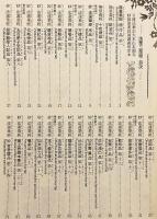 妙経取要録：善き事を求め安静の道を願って：毎日、一品乃至一巻、読誦しましょう (法華習報, 第37・38・39合併号 . 沙羅叢書, 第7号 . 求法講院初級講読教科書)