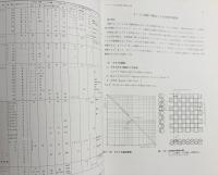 ラーフィダーン 第1巻 【特集 イラク、アル・タール出土染織・皮革遺物の研究】