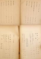 【5冊セット】 芭蕉研究