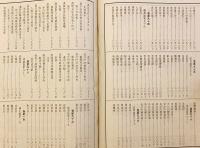 【中文書】 法苑珠林