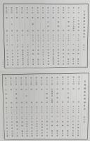 古代能楽中啓扇