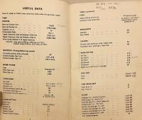 【英語洋書】 トライアンフ オーナーズハンドブック 1976年モデル ボンネビル750 / タイガー750 『Triumph Owners Handbook for 1976 Models Bonneville 750 Tiger 750』