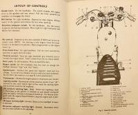【英語洋書】 トライアンフ オーナーズハンドブック 1976年モデル ボンネビル750 / タイガー750 『Triumph Owners Handbook for 1976 Models Bonneville 750 Tiger 750』