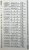フロイド選集 全17巻揃