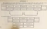 【英語・古代ギリシア語 対訳洋書 / 全2冊揃い】 クセノポン『キュロスの教育』 『Cyropaedia』