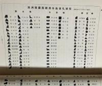 鉄道趣味 昭和10年6月号 (第3巻第6号)