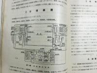 鉄道趣味 昭和11年7月号 No.36 (第4巻第7号)
