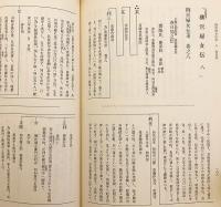 【3冊セット】 徳川諸家系譜