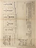 続奈良県金石年表　大正7
