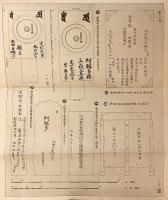続奈良県金石年表　大正7