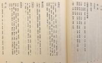 【京都全2冊揃】 日本歴史地名大系　①京都市の地名 ②京都府の地名