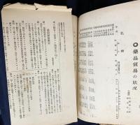薬剤誌 44冊セット (第104号-第148号の内、第146号欠)