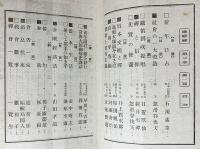 達磨禅 70冊セット 第2巻-第9巻
